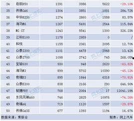 国产三级排行榜